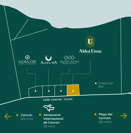 Aldea Umm - Mapa